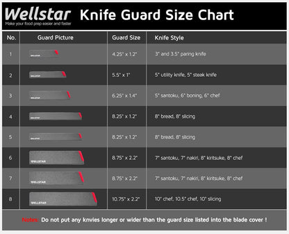 Steak Knife Edge Guards Set, 8 Piece Universal Blade Covers, BPA Free ABS Protective Blade Sheaths, Non-Scratch Felt Lining Kitchen Utility or Steak Knives Covers (Knives not included)
