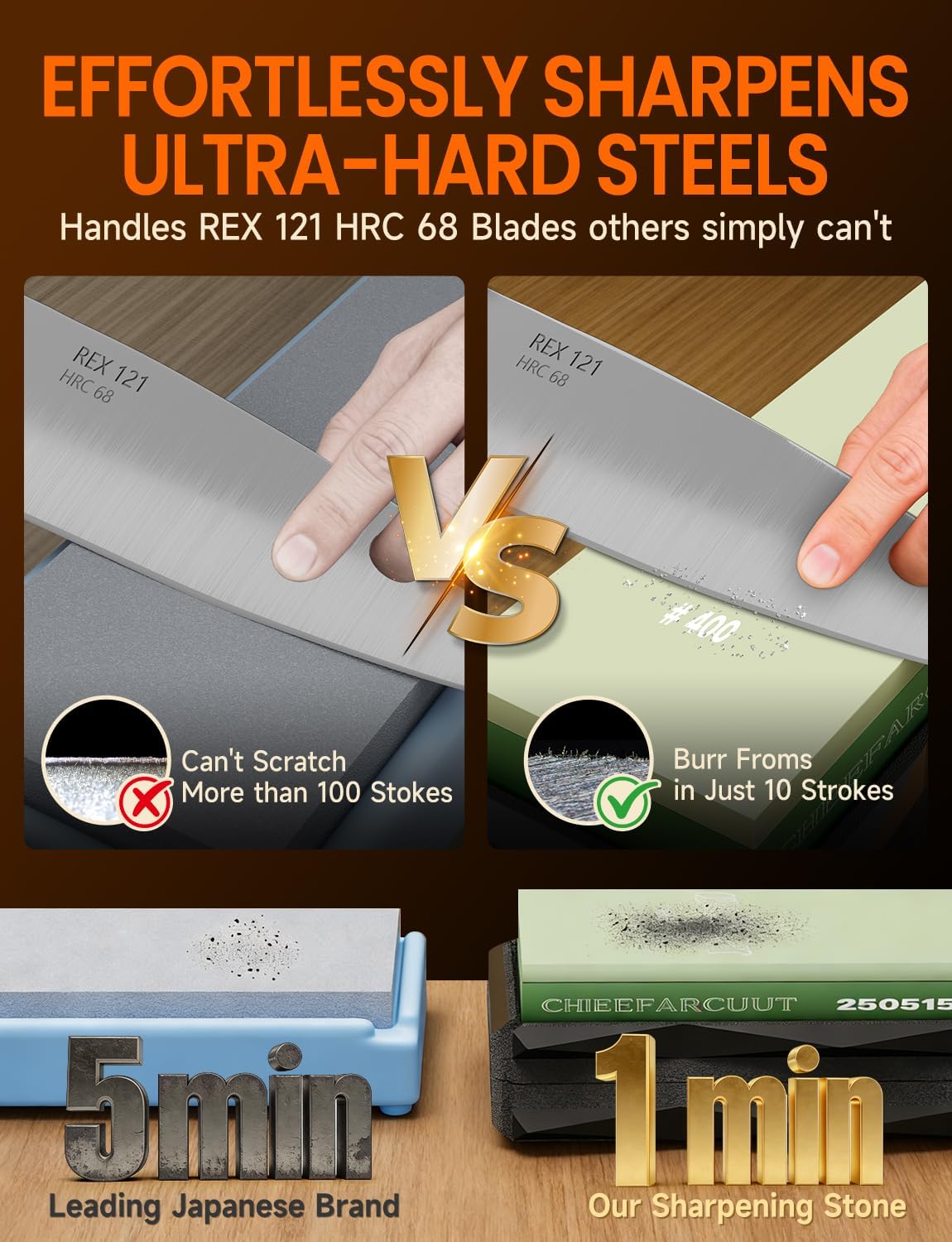 Knife Sharpening Stone Kits,[5x Faster Cutting] Pro-1000 Grit Dimaond Whetstone Knife Sharpener with Pre-Applied Diamond Leather Strop, Angle Tool and Non-Slip Base, for Kitchen, Chef& Outdoor Knives