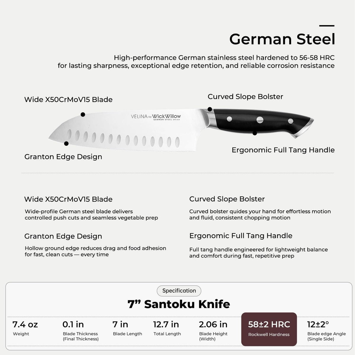 10” Bread Knife – German Steel for Home Bakers, Serrated | Perfect for sourdough, homemade bread and artisan loaves. Dishwasher safe, hand wash recommended. Gift box included.
