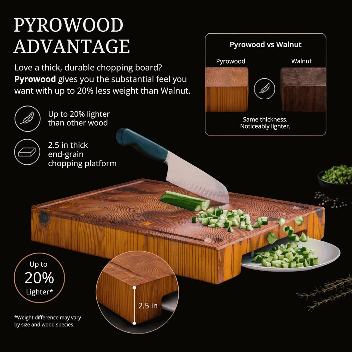 Cutting Board – Non Toxic End Grain Butcher Block with Handle, Charcuterie Boards, Cheese Board For Kitchen And Dining – Kitchen Must Haves Chopping Block - Food Safe Finishing