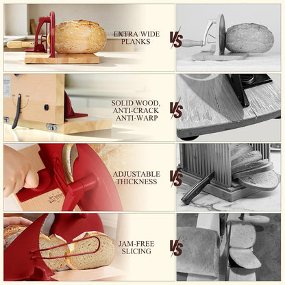 Manual Bread Slicer for Homemade Bread,Even Slicing from Thin to Thick