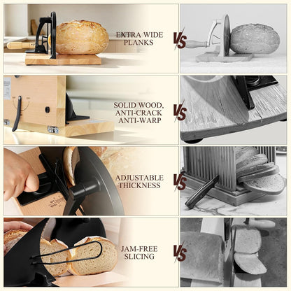 Manual Bread Slicer for Homemade Bread,Even Slicing from Thin to Thick