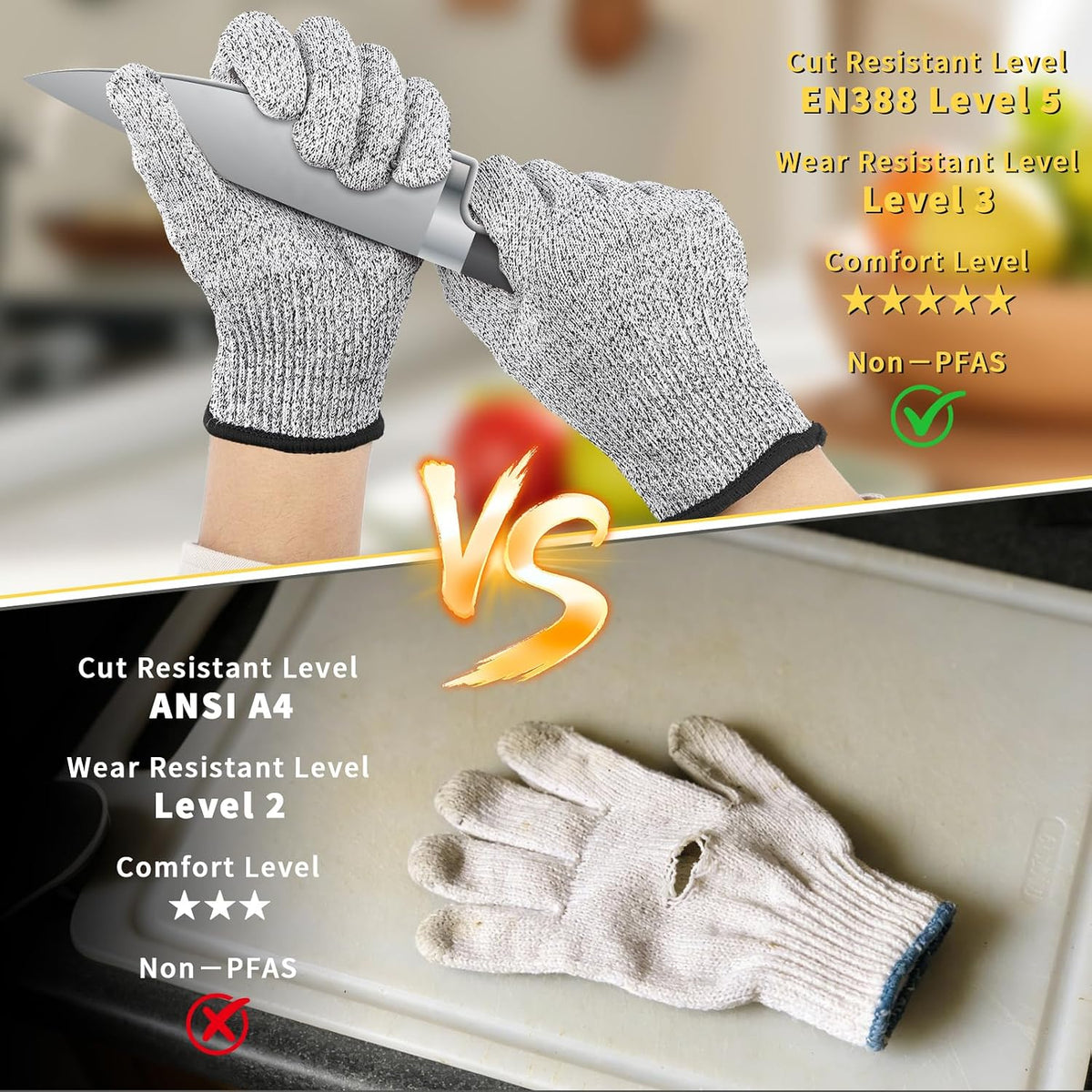 Cut Resistant Gloves, Level 5, Non-Slip Grip, Machine Washable, for Kitchen, Oyster Shucking, Woodworking