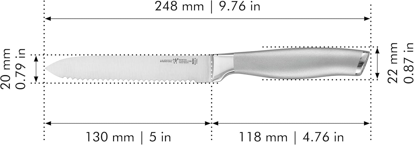 Modernist Razor-Sharp 5-inch Serrated Utility Knife, Tomato Knife, German Engineered Informed by 100+ Years of Mastery