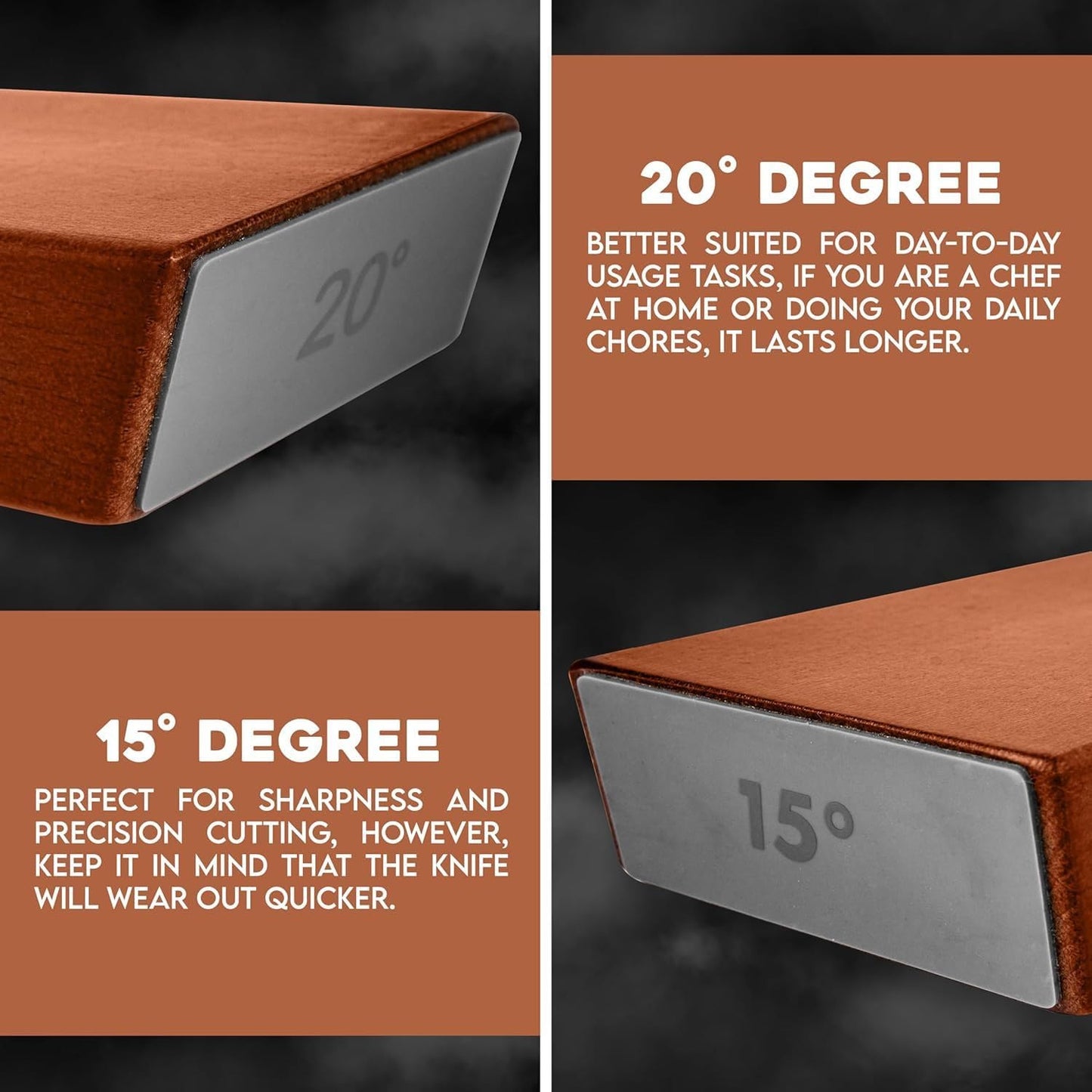 Rolling Knife Sharpener Kit with Diamond Whetstone | For Home Kitchen, Restaurant Kitchen, Outdoor, Magnetic