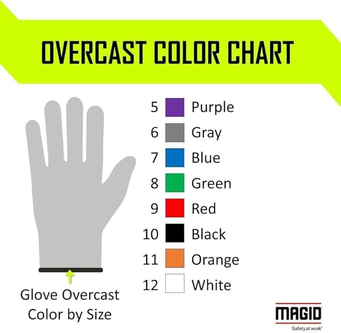 MAGID Griffin Gear ANSI A3 Hyperon Blended Sandy Nitrile Coated Work Gloves, 12 Pairs, Size 9/Large, GPD255