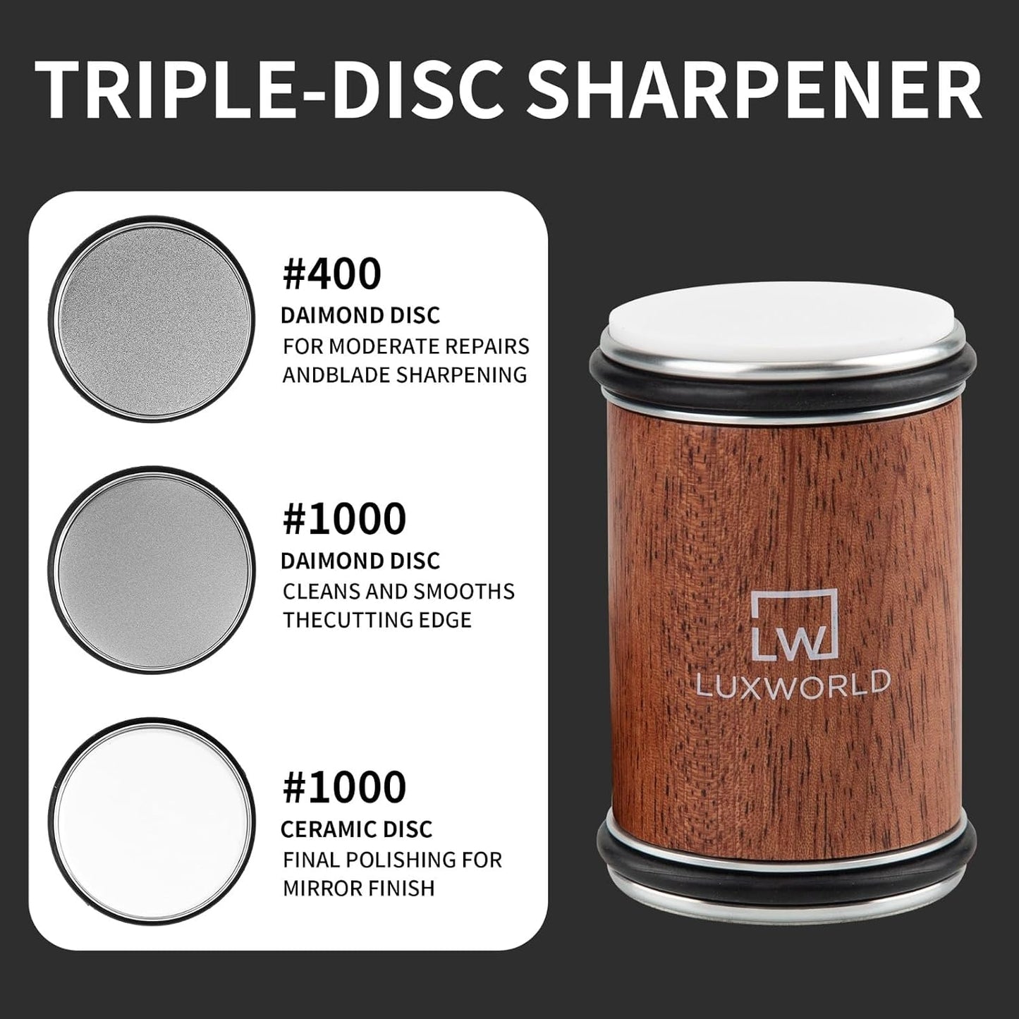Rolling Knife Sharpener | Kitchen Knife Sharpener for Razor Sharp Edges | Diamond & Ceramic Knife Sharpening Kit for Smooth & Precise Cutting | Magnetic Holder with 15° & 20° Guides
