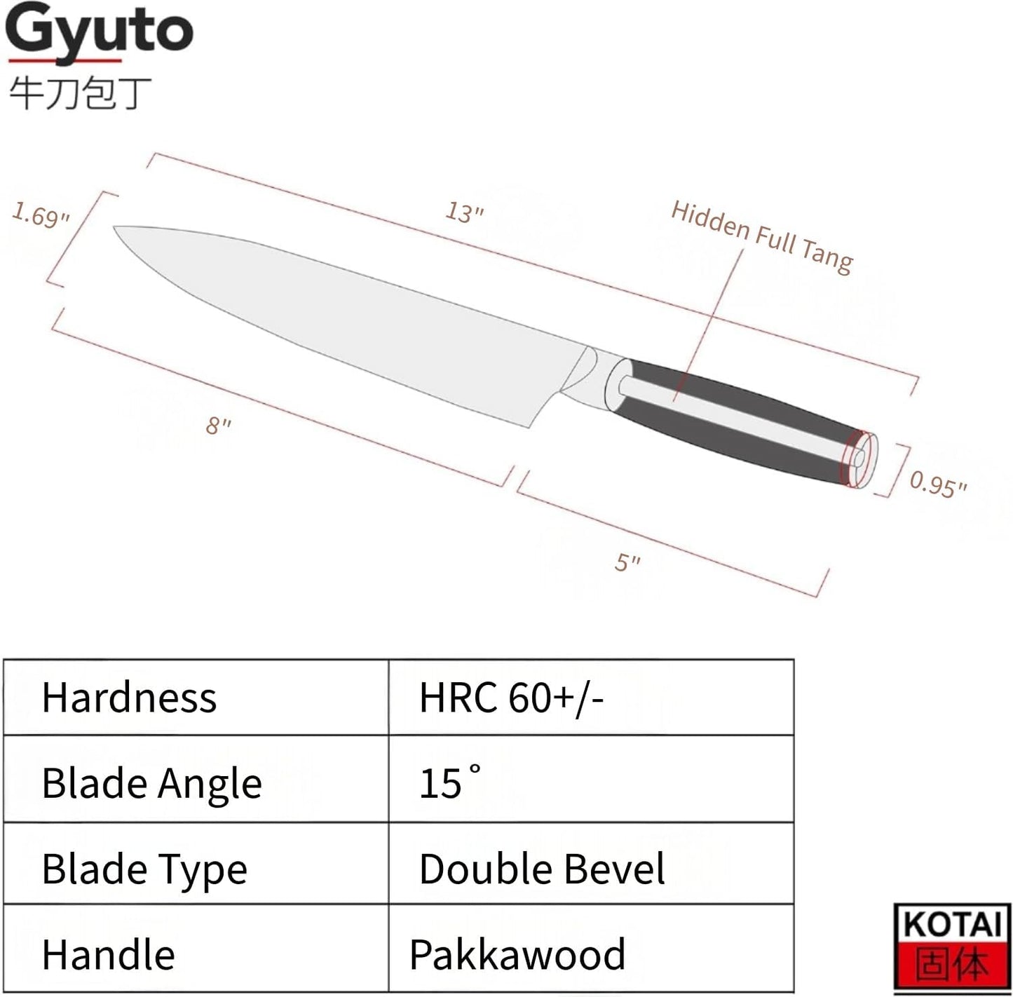 Gyuto 8 inch Chef Kitchen Knife | Ultra Sharp Japanese 440C Stainless Steel | Hammered Tsuchime Finish | Pakkawood Handle | Hidden Full Tang | Pakka Collection Professional Chef Knife
