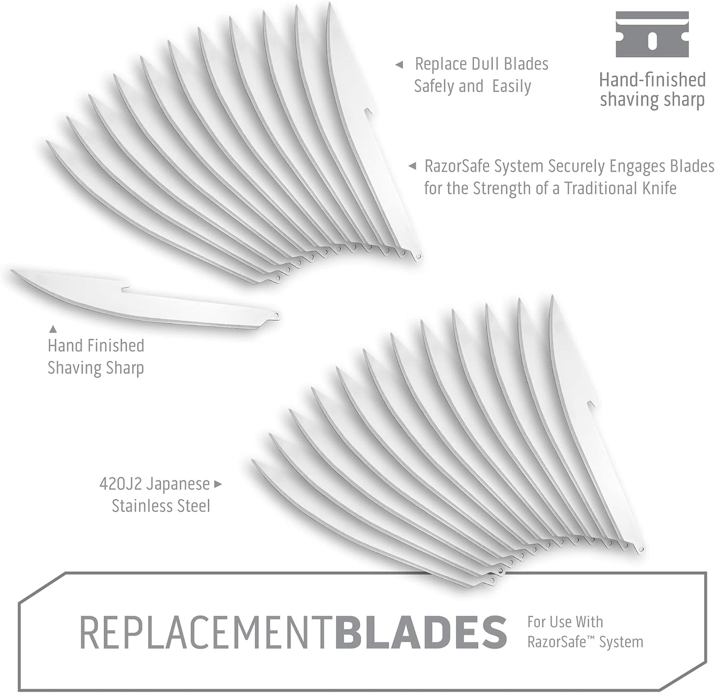 5.0" RazorSafe Replacement Boning & Fillet Blade Pack, 24-Pieces