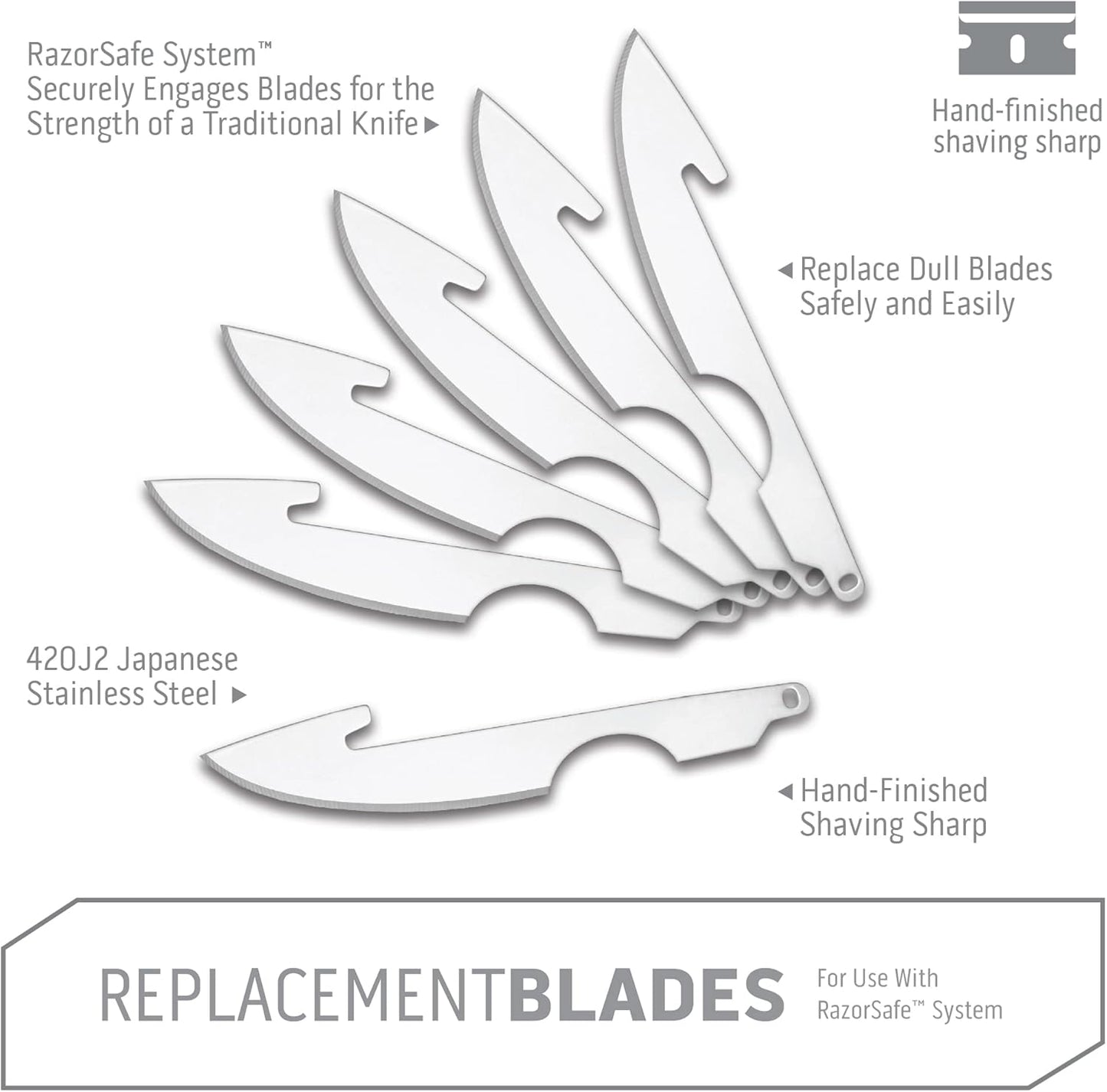 5.0" RazorSafe Replacement Boning & Fillet Blade Pack, 24-Pieces