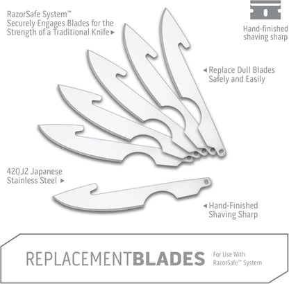 5.0" RazorSafe Replacement Boning & Fillet Blade Pack, 24-Pieces