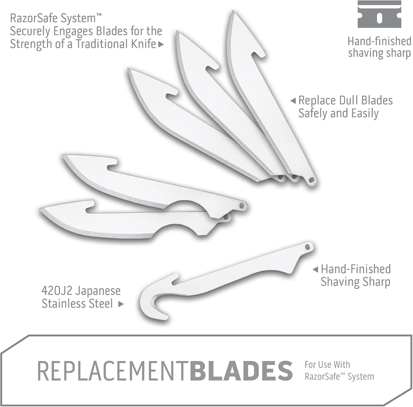 5.0" RazorSafe Replacement Boning & Fillet Blade Pack, 24-Pieces