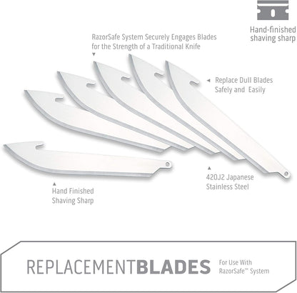5.0" RazorSafe Replacement Boning & Fillet Blade Pack, 24-Pieces