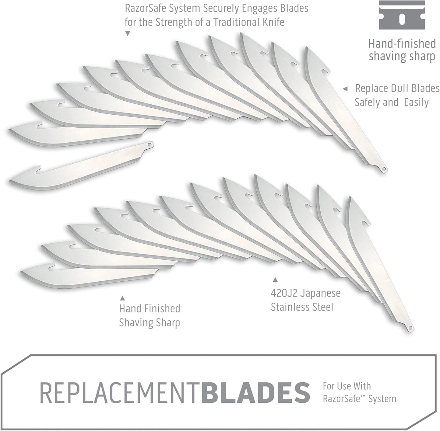 5.0" RazorSafe Replacement Boning & Fillet Blade Pack, 24-Pieces
