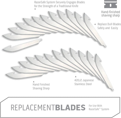 5.0" RazorSafe Replacement Boning & Fillet Blade Pack, 24-Pieces