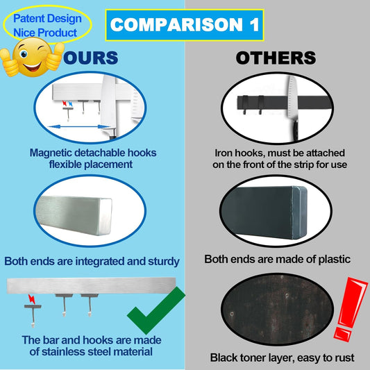 12 Inch Magnetic Knife Holder for Wall Mount with Magnetic Hooks - No-Drill Adhesive - Knife Magnetic Strip - 304 Stainless Steel Magnetic Kitchen Utensil Hanger/Holder/Rack/Bar