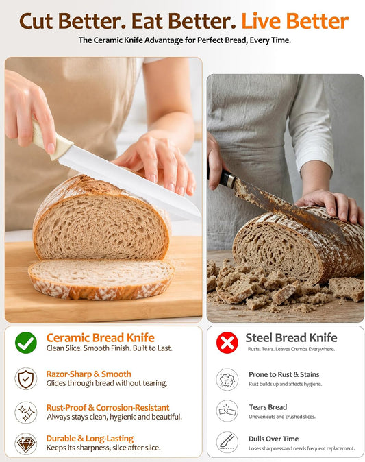 Ceramic Bread Knife and Baking Pad for Homemade Sourdough, 7.6" Zirconia Serrated Bread Slicer Set with Blade Cover, Rust-Proof, Ultra-Lightweight, Crumb-Free Slices for Artisan Loaves