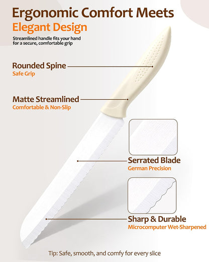 Ceramic Bread Knife and Baking Pad for Homemade Sourdough, 7.6" Zirconia Serrated Bread Slicer Set with Blade Cover, Rust-Proof, Ultra-Lightweight, Crumb-Free Slices for Artisan Loaves