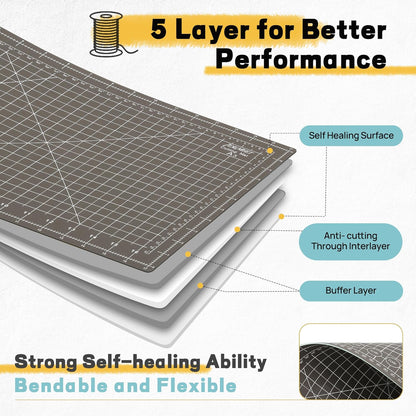 Premium Self Healing Cutting Mat 18'' x 12'', A3 Non-slip Sewing Mat for Quilting, 5-Ply Rotary Cutting Board Double-Sided for Crafts Cutting Fabric Scrapbooking Modeling Projects, Lemon Yellow