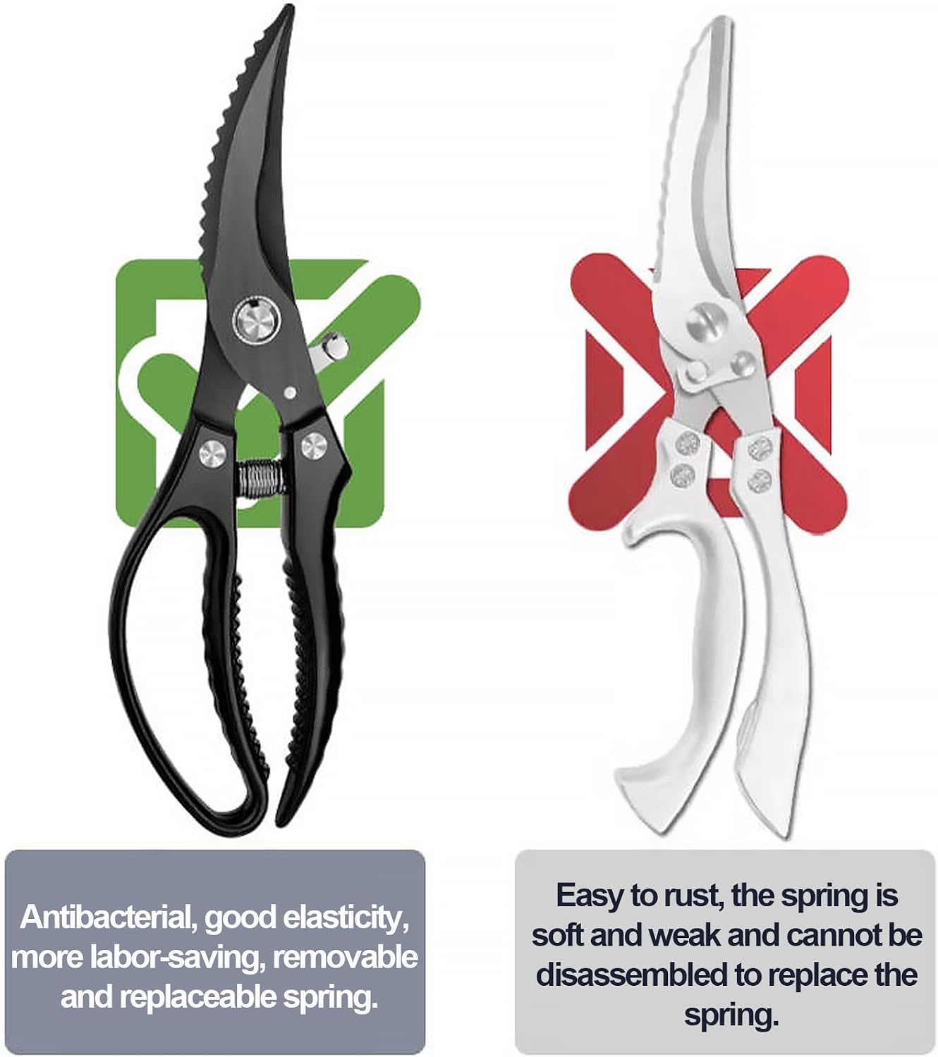 Heavy Duty Poultry Shears, Automatic Retractable Poultry Shears with Non-slip Handle and Safety Lock, Thickened Multi-purpose Kitchen Scissors for Chicken, Meat, Turkey, Fish, Nuts, Vegetables