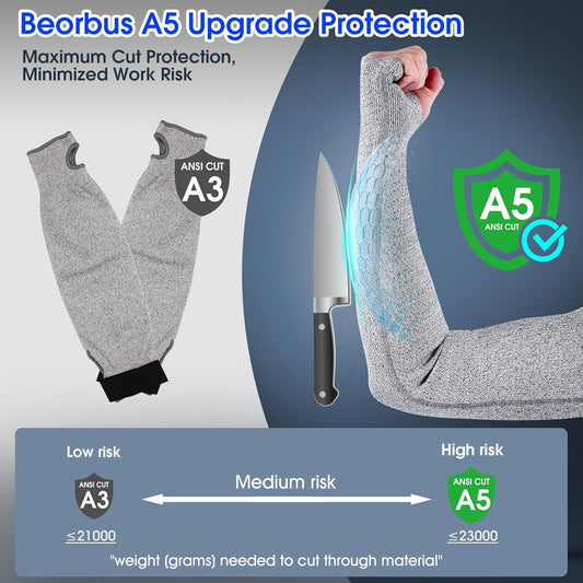 ANSI A5 Cut Resistant Arm Sleeves with Thumb Hole for Men & Women | Protective Sleeves, UV50+, High Risk Cut Protection, Gardening, Farmers Defense, Industry, for Thin Skin and Bruising