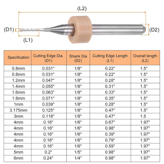 10pcs End Mill Bits 0.8mm Solid Carbide CNC Router Bits Engraving Cutter Tools for PCB Circuit Board Milling Machine Wood Carving, 1/8" Straight Shank