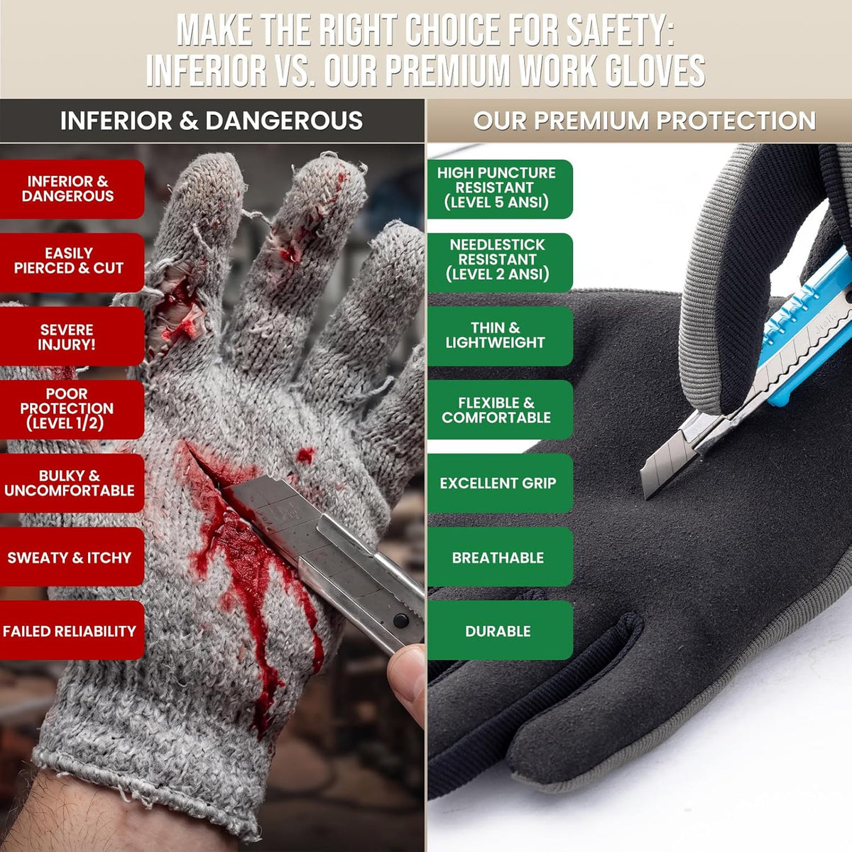 Level 2 Needle Resistant, Level 5 Puncture Resistant Work Gloves, L | Weightless Comfort, Breathable, Touchscreen, Grip Enhanced, Innovative Safety Gloves for Gardening, Carving, Fishing