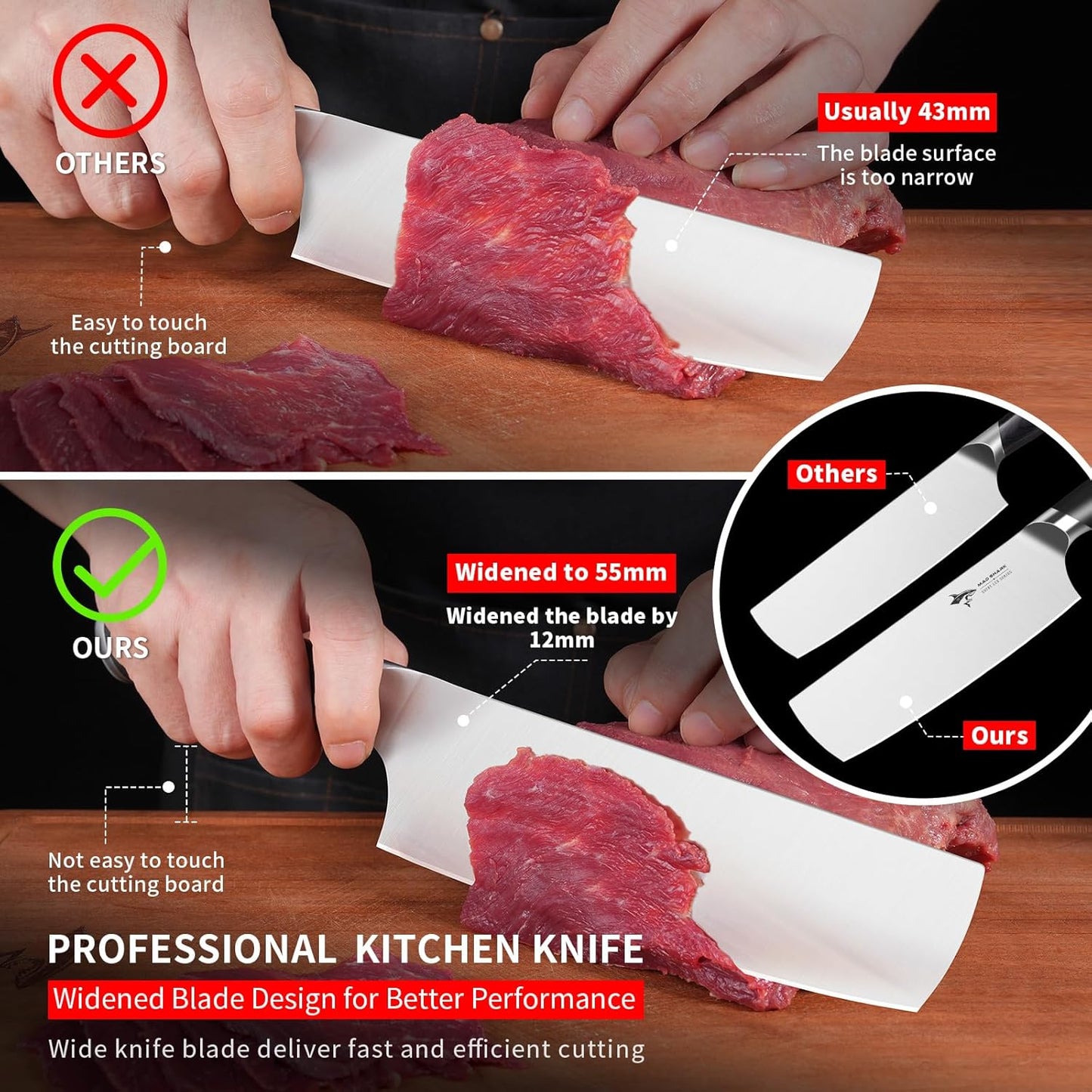 Nakiri Knife 7 inch Chef Knives, Vegetable Kitchen Knife with High Carbon Stainless Steel Blade, Multipurpose Asian Knife for Chopping, Cutting and Slicing with Ergonomic Handle