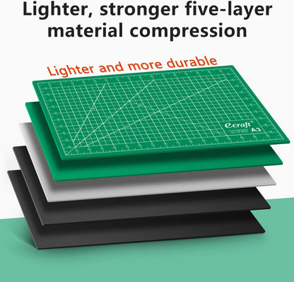 Self-Healing Cutting Mat 12x18 Inch, Double-Sided 5-Ply Gridded Rotary Cutting Board, Non-Slip Surface for Sewing, Quilting & Crafts, Green/Black