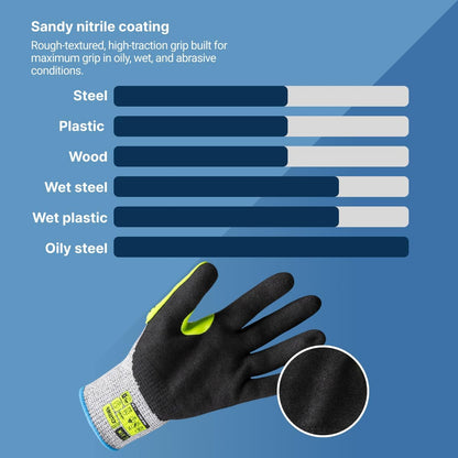 General-Purpose | Abrasion and Cut-Resistant | Breathable | Safety Work Gloves | Helix Series