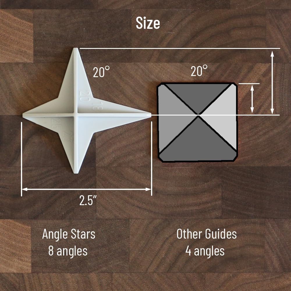 11°-23° and 24°-43° Combined, X-Large Angle Guides for Sharpening on Stone, Model LR5 by AngleGuide