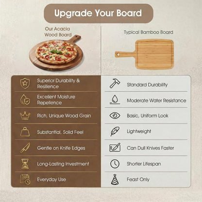 Charcuterie & Cheese Board Set, 9-Piece, 15.7", Acacia Wood