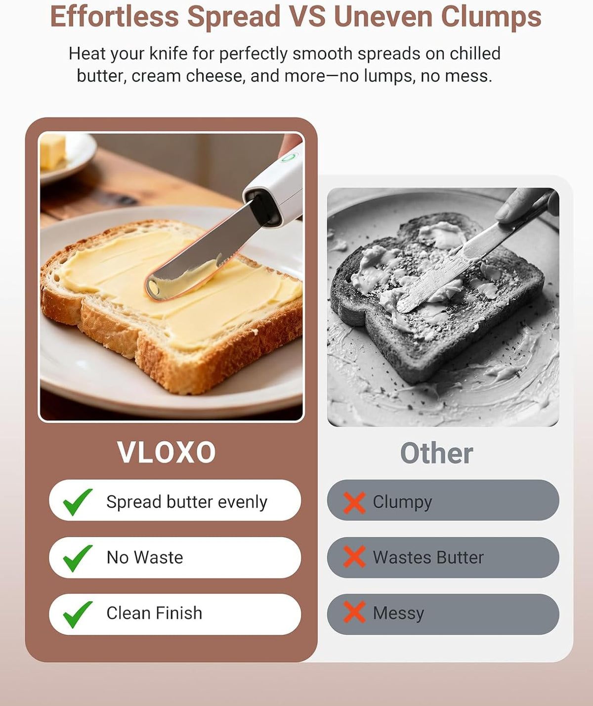 Heated Butter Knife, Electric Cold Butter Spreader with 2 Heat Mode | Fast Warming Without Tearing Toast, Cordless Rechargeable Butter Knife for Hard Butter Cheese Honey Jam and Peanut Butter