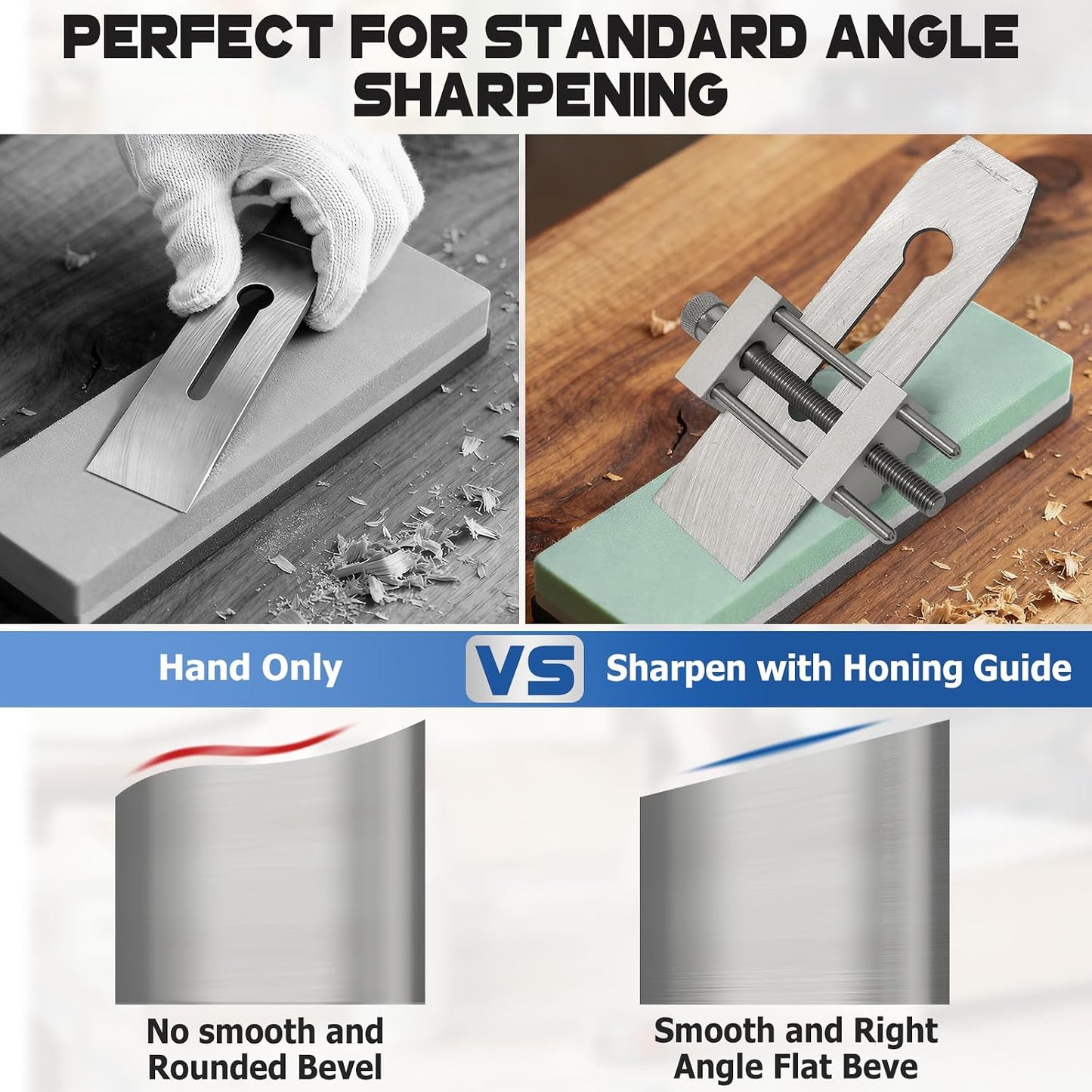 All Metal Honing Guide Adjustable Angle Jig for Chisel and Plane Sharpening | All-metal sharpening clamp, adjustable angle, compatible with 5/32” to 3.46” woodworking chisels and hand planes