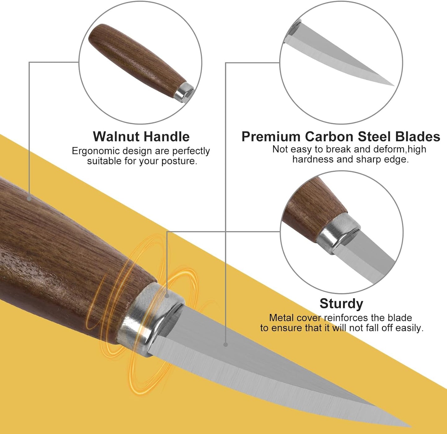 Wood Carving Kit, Wood Carving Tools Set with Wood Carving Knives Detail Knives Blocks Gloves Whittling Kit for Beginners Adults Kids Woodworking Tools for Spoon, Bowl, Kuksa Cup (26PCS)