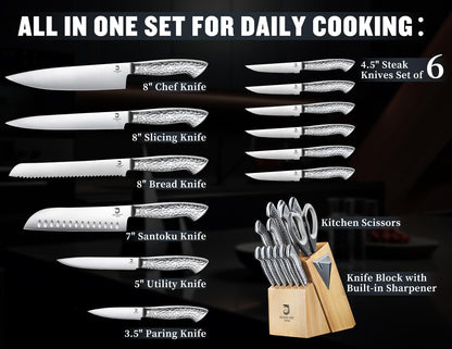 14 PCS Knife Set with Wood Block - Stainless Steel Kitchen Knife Block Set with Built in Sharpener, Dishwasher Safe, Rust Resistant, Non-Slip Ergonomic Handle - Gift for Men Women and Housewarming