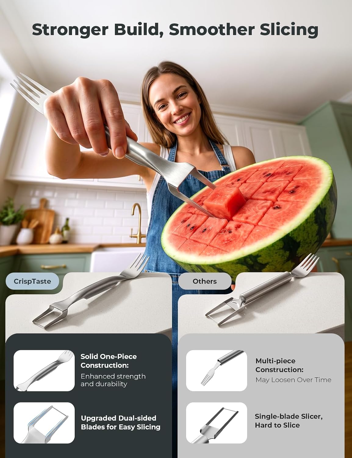 CripsTaste Watermelon Cutter Slicer Tool Stainless Steel Watermelon Fork | 2-in-1 Watermelon Fork Slicer Retractable Fork & Dual Blades for Easier Cutting, Fruit Cutter Slicer for Kitchen Gadget Party