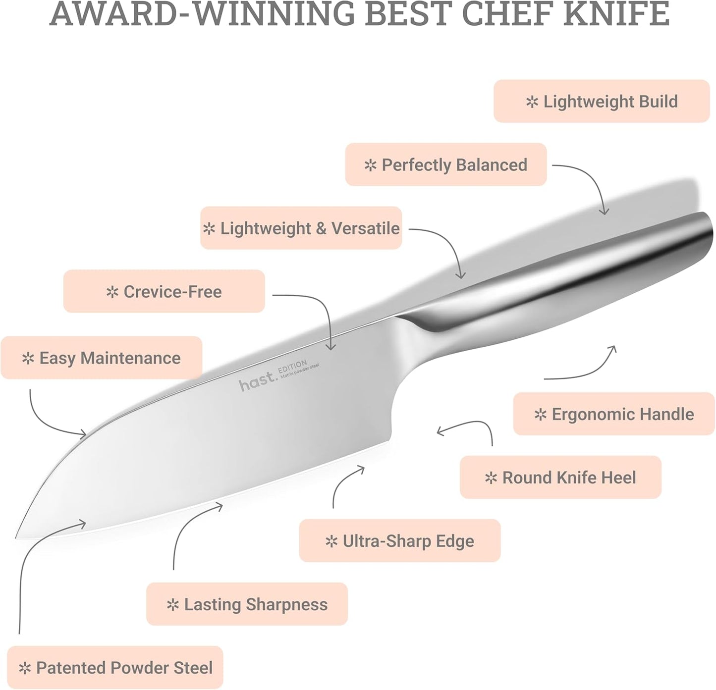 HAST 6-Inch Santoku Knife - Ultra-Sharp Japanese Chef Knife, Advanced Powder Steel, Lightweight, Ergonomic Handle, Sleek Minimalist Design, Red Dot Award Winner (Titanium Black)