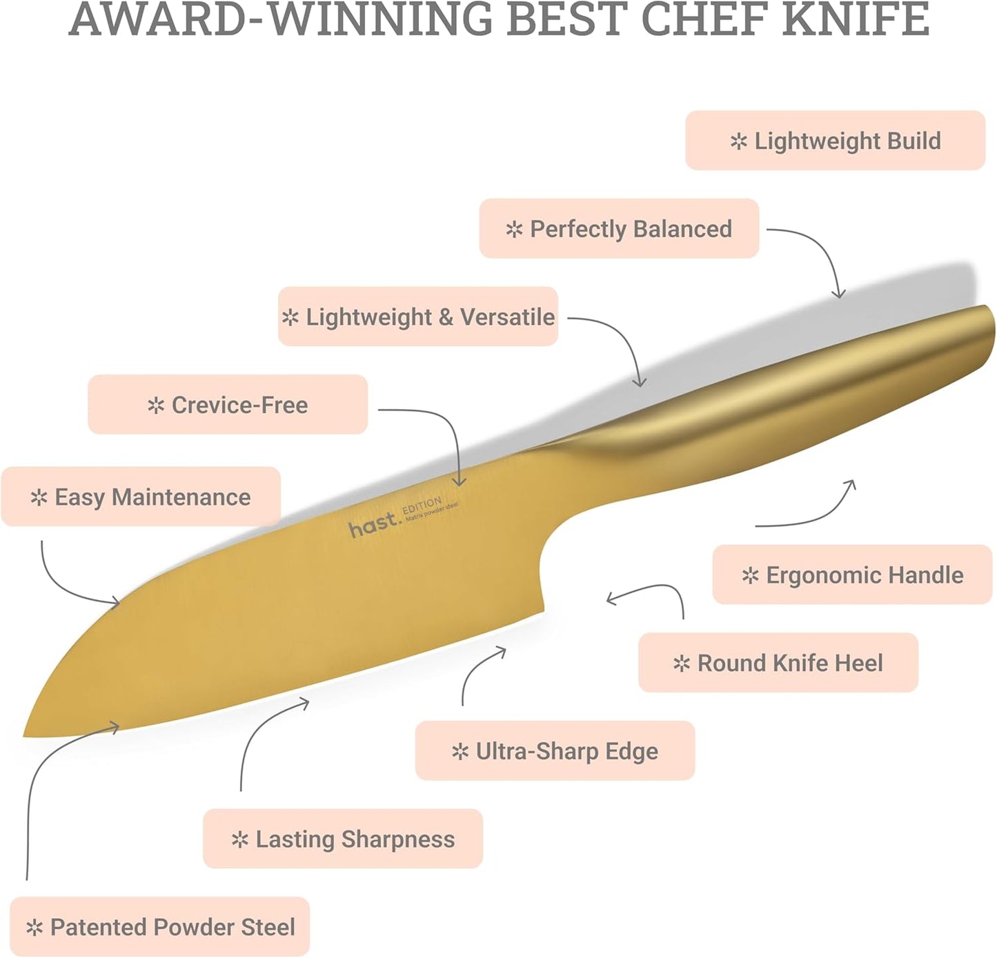HAST 6-Inch Santoku Knife - Ultra-Sharp Japanese Chef Knife, Advanced Powder Steel, Lightweight, Ergonomic Handle, Sleek Minimalist Design, Red Dot Award Winner (Titanium Black)