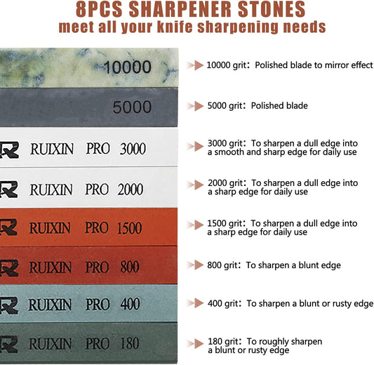 RUIXIN PRO 8 Pcs Knife Sharpening Stones for RUIXIN PRO RX-008 RX-009 Knife Sharpener Fixed-Angle Kit, Professional Whetstone Set Without Base: 180/400/800/1500/2000/3000/5000/10000 Grit