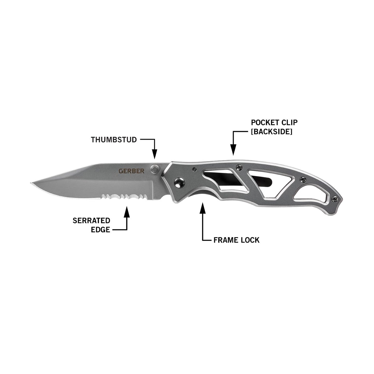 Gerber Gear Paraframe I EDC Folding Pocket Knife, 3" Serrated Edge with Safety Frame Lock, Stainless Steel, Grey