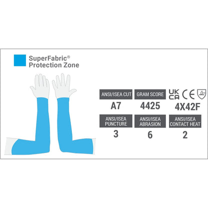 HexArmor Cut-Resistant Impact Protection PU Palm Work Gloves | Rig Lizard® Series 2095 | Large