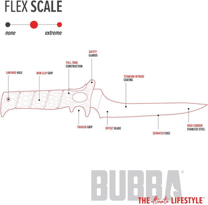 Bubba Offset Serrated Flex Fixed Fillet Knife with Non-Slip Grip, Stainless Steel, 9", For Fishing, Outdoors