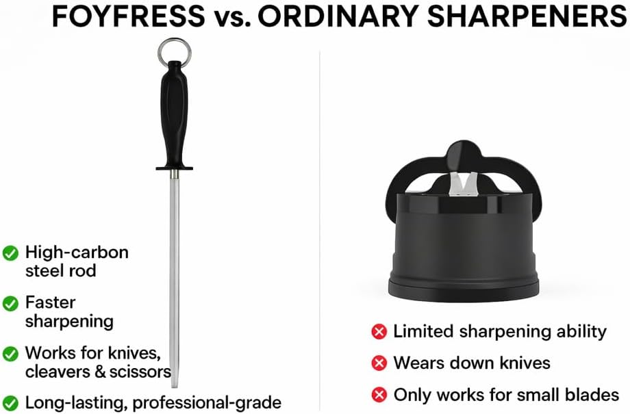 Honing Rod 10 Inch, Knife Sharpener for Kitchen Knives, Magnetized High Carbon Steel Honing Steel with Ergonomic Handle, for Chef and Butcher Knives