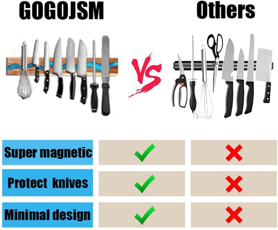 Magnetic Knife Holder, 15.7 Inch Walnut Wood and Resin Magnetic Knife Bar for Wall, Heavy Duty Magnet Holds 8 Knives, Handcrafted Ocean Blue (Ocean's Embrace)