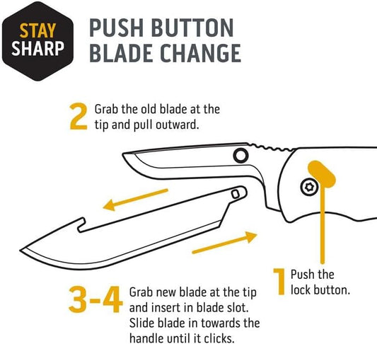 OUTDOOR EDGE 3.5" RazorLite EDC Knife. Pocket Knife with Replaceable Blades and Clip. The Perfect Hunting Blade for Skinning Deer. Blaze Orange with 6 Blades
