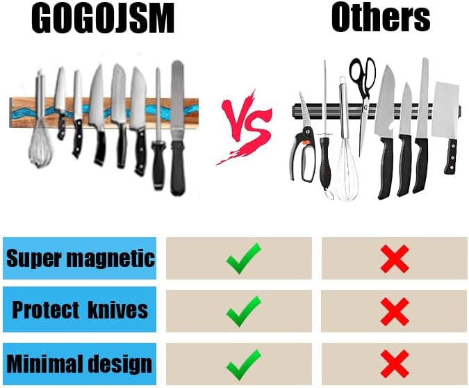 Magnetic Knife Holder, 15.7 Inch Walnut Wood and Resin Magnetic Knife Bar for Wall, Heavy Duty Magnet Holds 8 Knives, Handcrafted Ocean Blue (Ocean's Embrace)