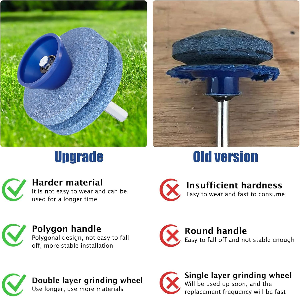 Crafts Man Lawn Mower Blade Sharpener for Any Power Hand Drill by (5 Packs Blue)