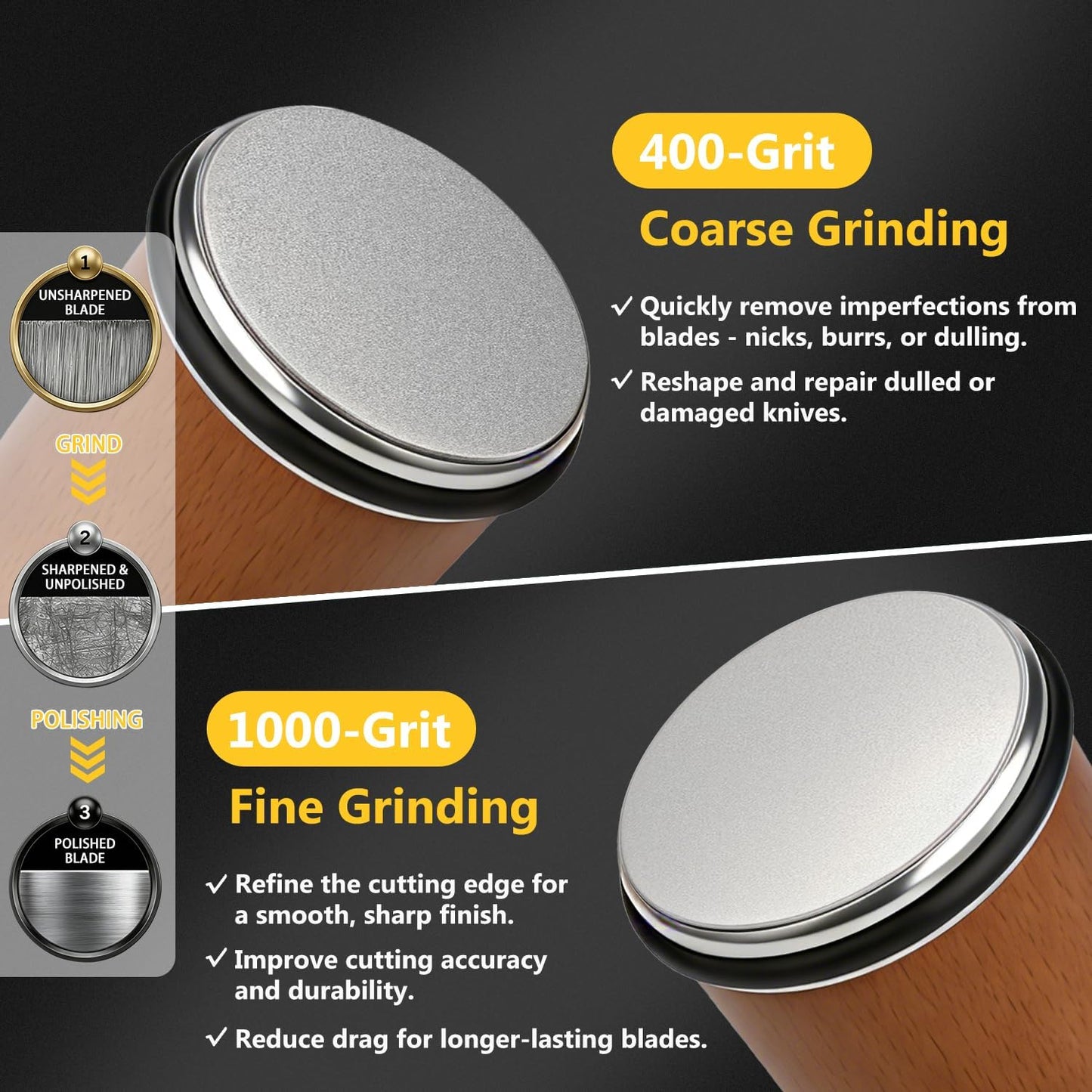 Rolling Knife Sharpener with Magnetic Angle Guide, Professional Rolling Sharpener for 15 & 20 Degree Edges, Sharpening Tool for Kitchen Knives, Industrial Grade Knife Sharpening System