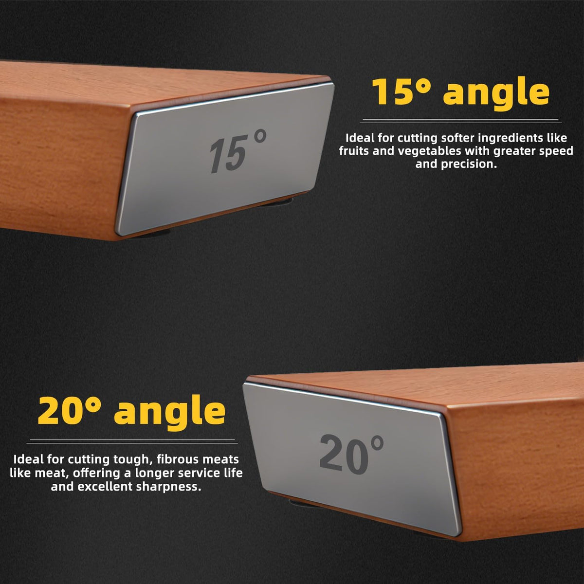 Rolling Knife Sharpener with Magnetic Angle Guide, Professional Rolling Sharpener for 15 & 20 Degree Edges, Sharpening Tool for Kitchen Knives, Industrial Grade Knife Sharpening System